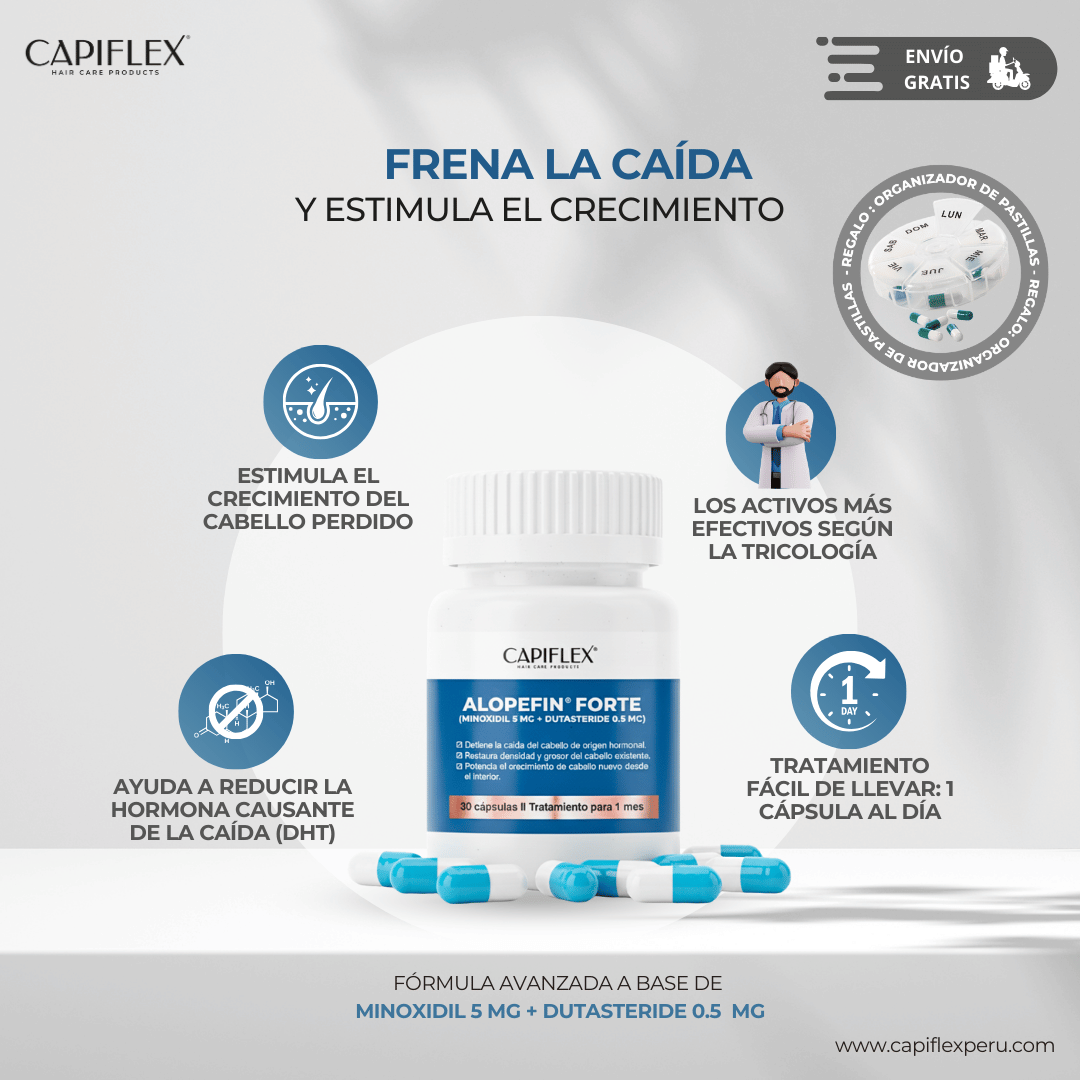 Minoxidil 5 mg y Dutasteride 0.5 mg Capiflex Alopefin Forte – 30 Cápsulas
