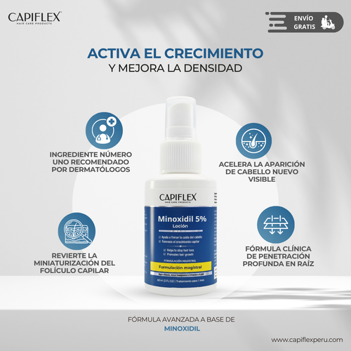 Minoxidil 5% Capiflex 60 ml