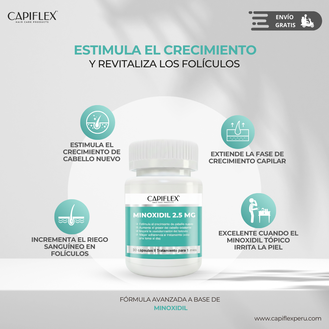 Minoxidil 2.5 mg Capiflex – 30 Cápsulas