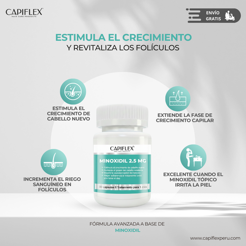 Minoxidil 2.5 mg Capiflex – 30 Cápsulas