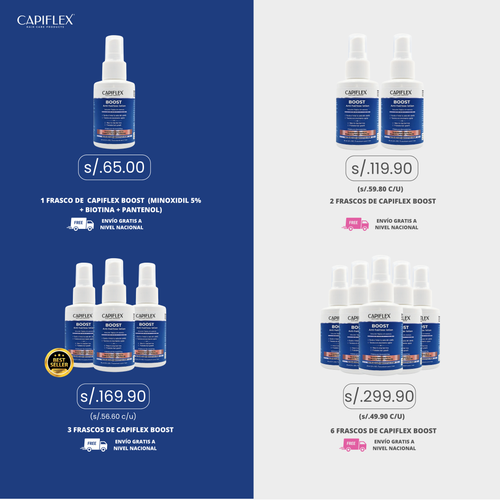 Minoxidil 5% con Biotina y Panthenol Capiflex Boost 60 ml
