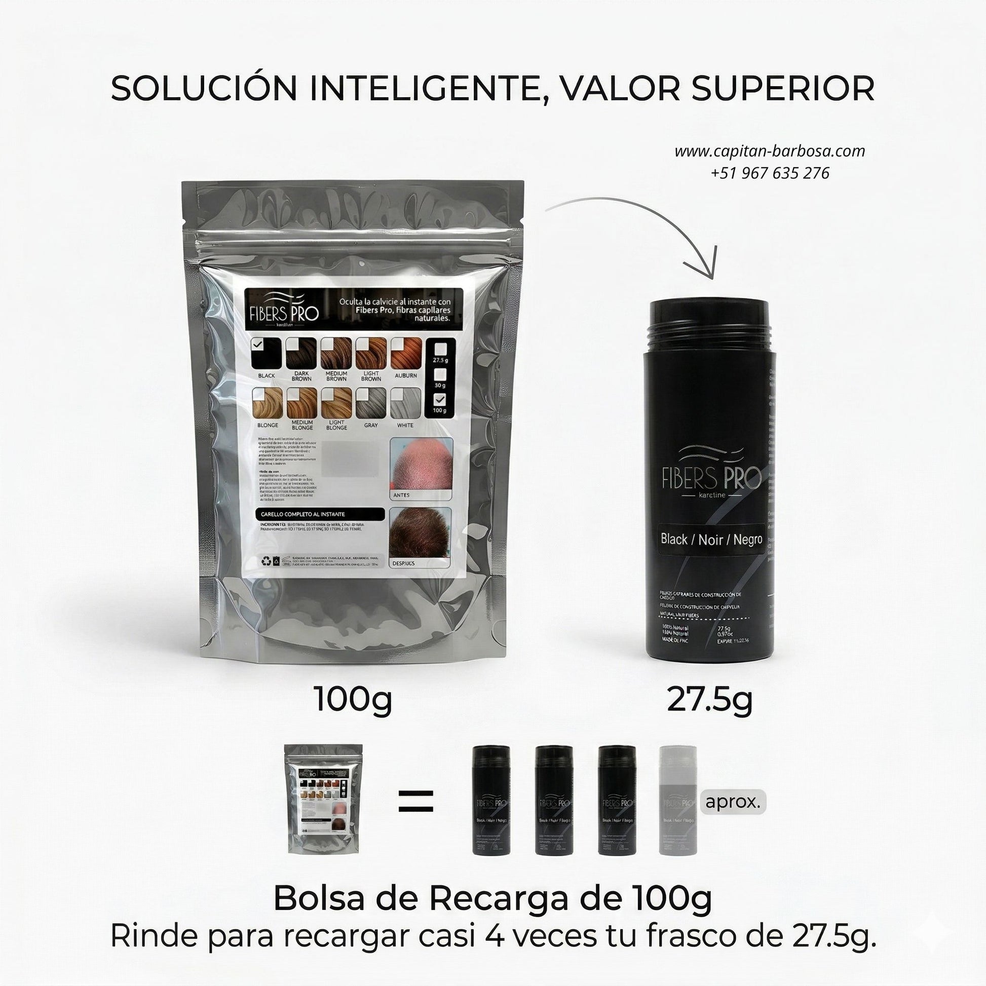 Recarga Fibra Capilar Fiber Pro 100 gr.